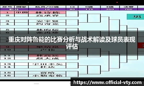 重庆对阵鲁能的比赛分析与战术解读及球员表现评估